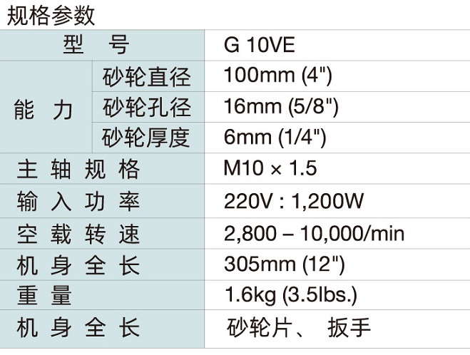 高壹角磨機G10VE 100mm無刷1200W側(cè)置開關(guān).jpg